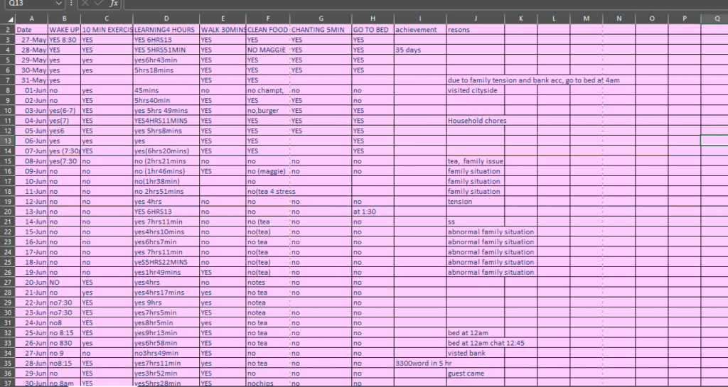 alt="Daily habit tracker in Excel to change your mindset and improve productivity. Tracks wake-up time, bedtime, learning hours, walking steps, and personal routines to build consistent daily habits."