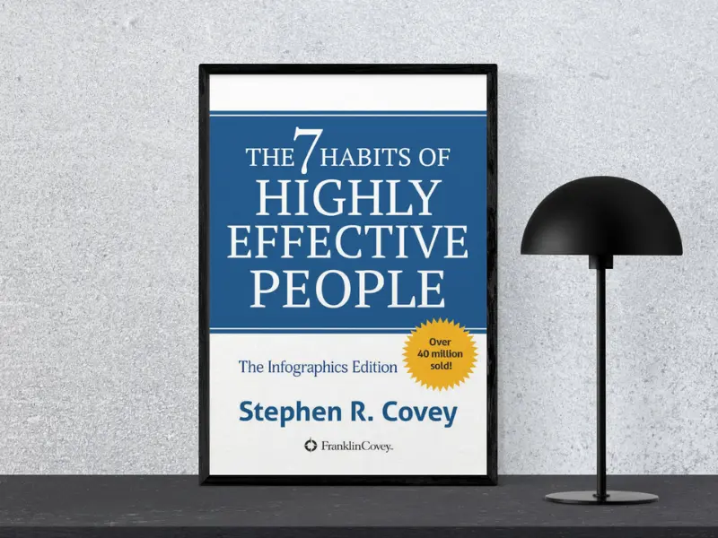 Book cover of "7 Habits of Highly Effective People English by Stephen R. Covey, featuring the subtitle ‘Tiny Changes Remarkable Resutls’, displayed in a black frame next to a modern black lamp.